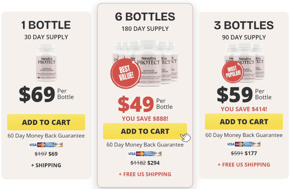 Limited-time sale on NewEra Protect bladder support supplement with special promotional pricing